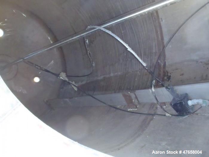 Used Toledo Tank, Approximately 2,600 Gallon, 304 Stainless Steel, Vertical. Approximate 72” diameter x 135” straight side. Internal rated 30 psi at 375 degrees F. 5/16" Wall thickness. Includes a Ch...
