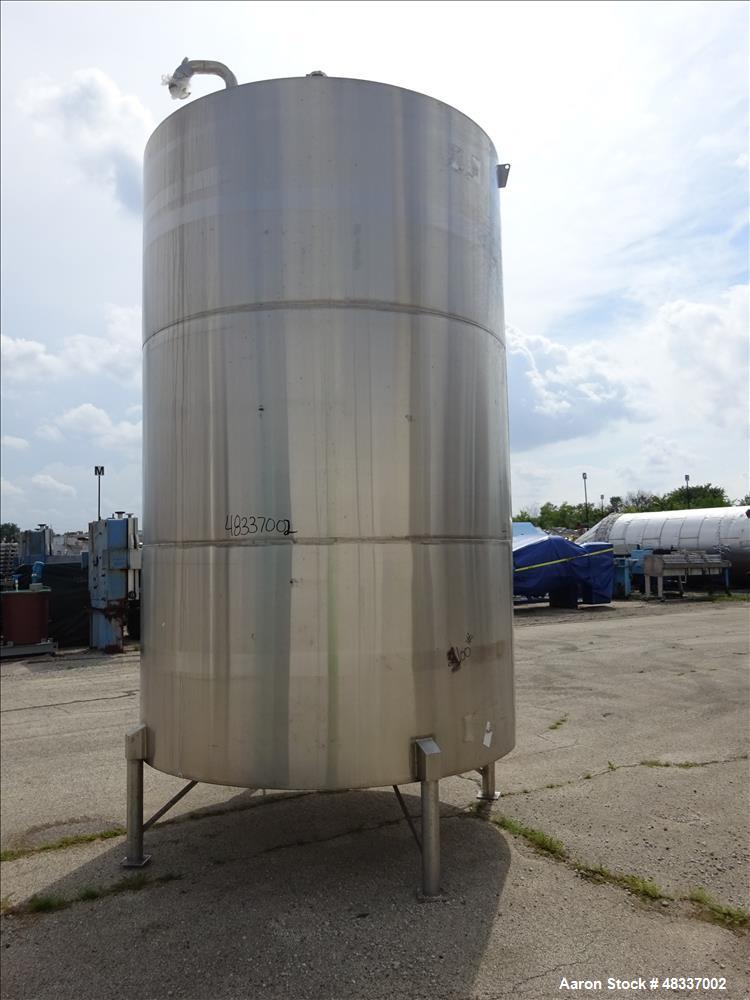 Used Stainless Steel Metals Inc. Approximately 4,000 Gallon Tank