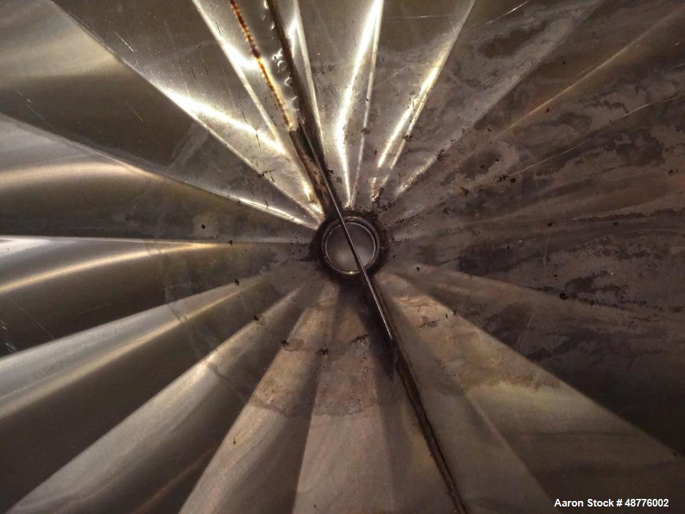 Used Tank, Approximately 2400 Gallon, 304 Stainless Steel, Vertical.