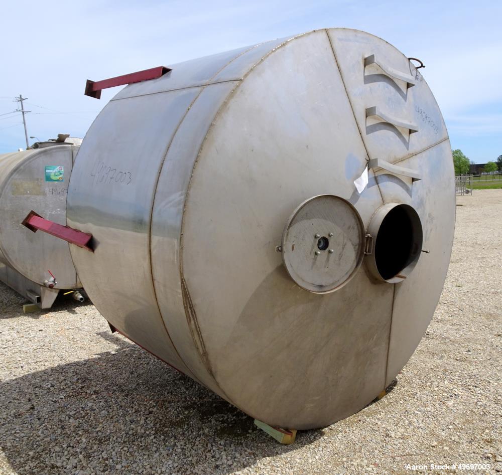 Used Tank, Approximate 2000 Gallon, Stainless Steel, Vertical. Approximate 96" diameter x 60" straight side, coned top & bottom. Approximate 18" top manway with cover. Approximate 2" center bottom ou...