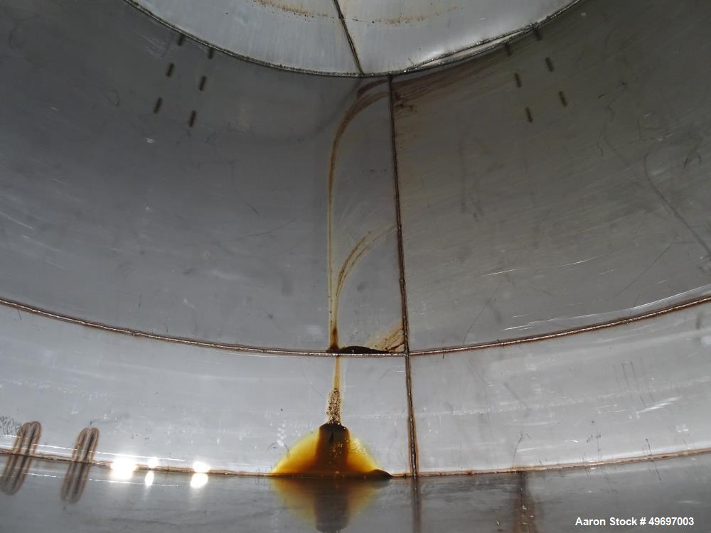 Used Tank, Approximate 2000 Gallon, Stainless Steel, Vertical. Approximate 96" diameter x 60" straight side, coned top & bottom. Approximate 18" top manway with cover. Approximate 2" center bottom ou...