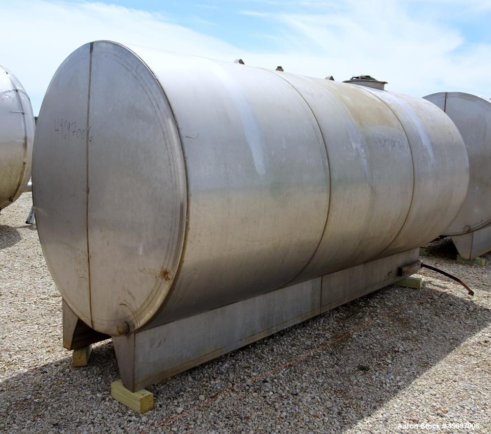 Used- Tank, Approximate 2400 Gallon, Stainless Steel, Horizontal