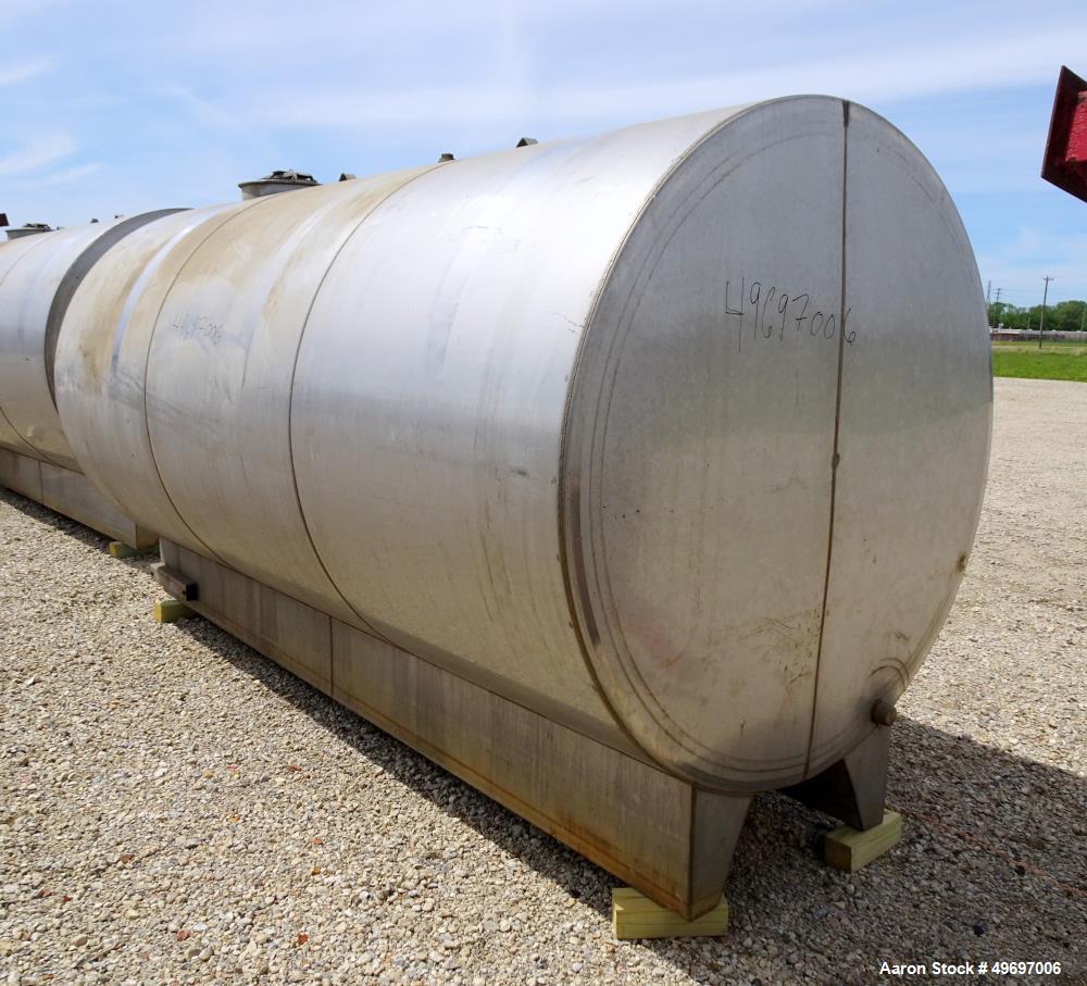 Used- Tank, Approximate 2400 Gallon, Stainless Steel, Horizontal