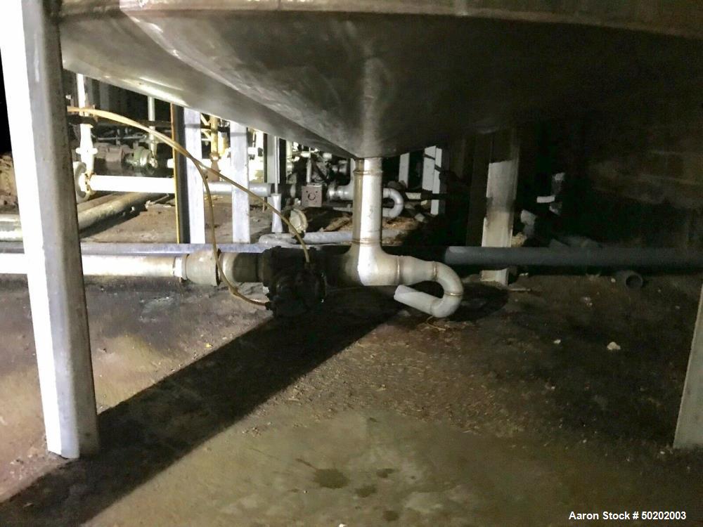 Used 2,000 Gallon Stainless Steel Mixing Tank