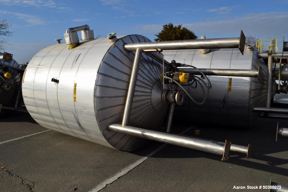 Used Andy J. Egan Jacketed Tank, Approximate 1500 Gallon