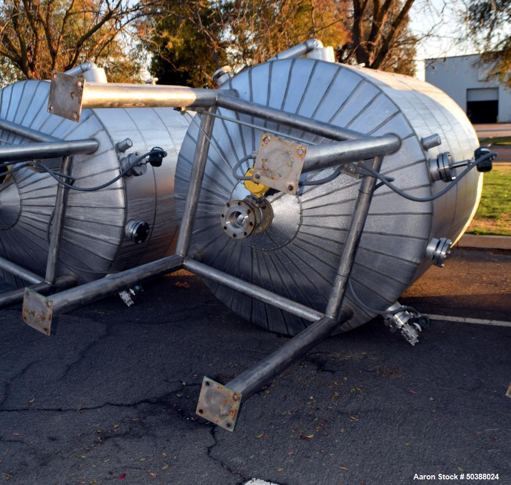 Used- Andy J. Egan Jacketed Tank, Approximate 1500 Gallon