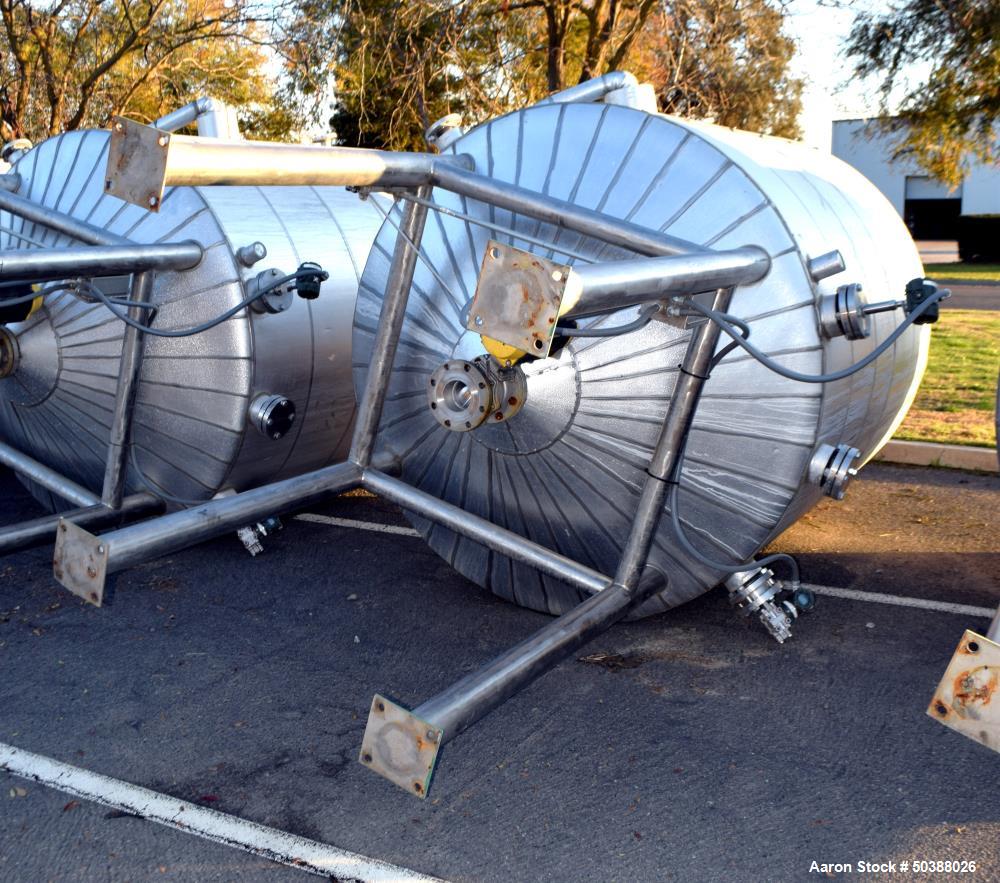 Used- Andy J. Egan Jacketed Tank, Approximate 1500 Gallon