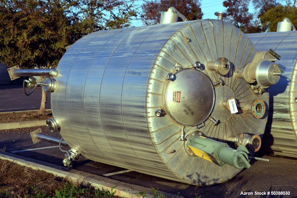 Used Andy J. Egan Jacketed Tank, Approximate 1500 Gallon