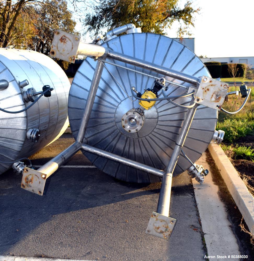 Used Andy J. Egan Jacketed Tank, Approximate 1500 Gallon