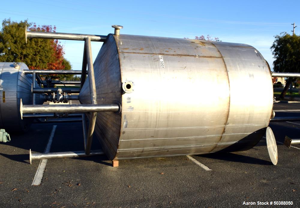 Used- Andy J. Egan Approximate 3000 Gallon Tank