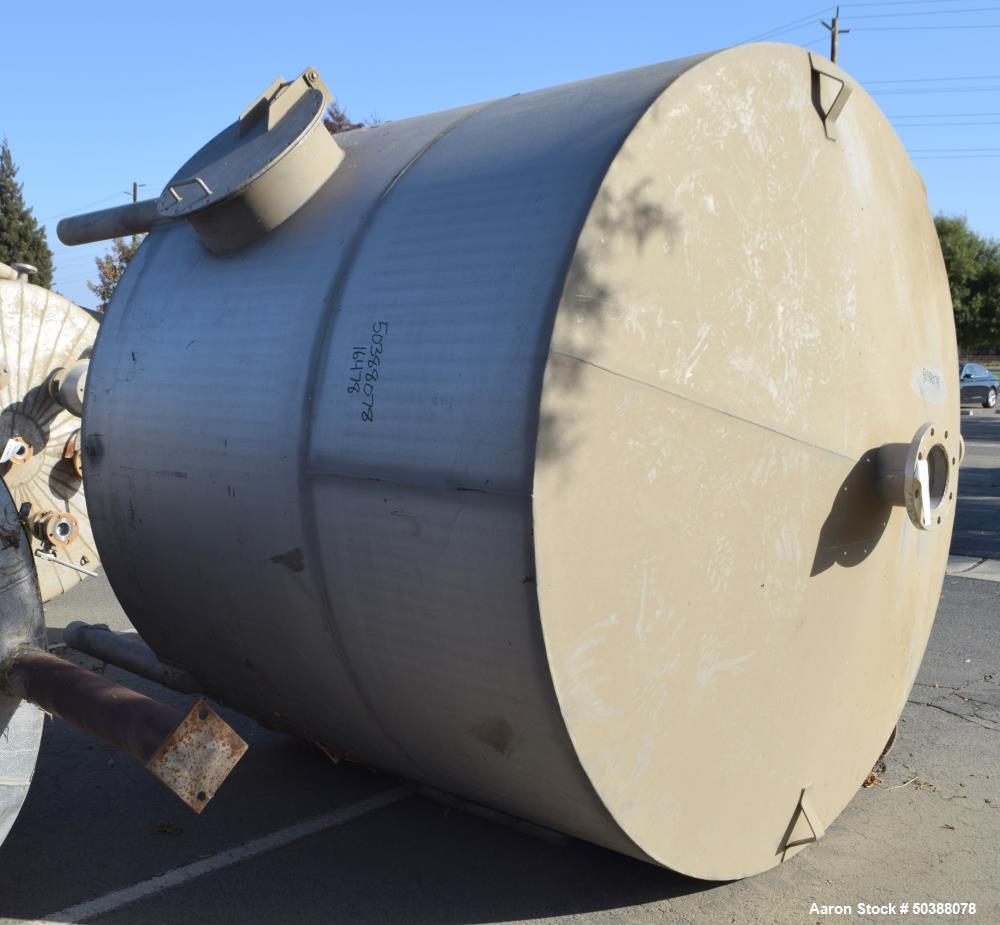 Used Tank, Approximate 2200 Gallon, 316 Stainless Steel, Vertical. Approximate 90" diameter x 78" straight side, coned top and bottom. Side man way with cover, center bottom outlet. Mounted on 4 stai...