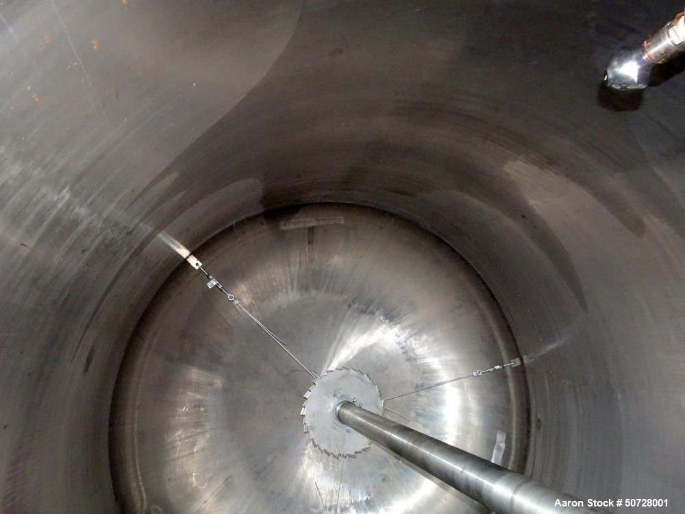 Used Mix Tank, Approximate 2,000 Gallon