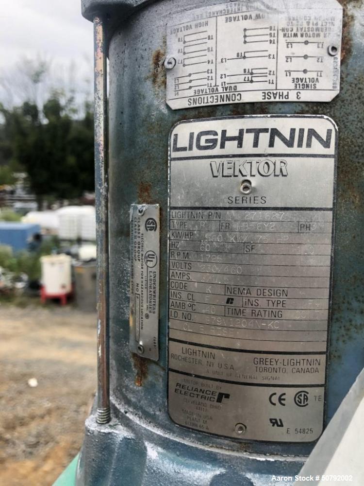 Used 2350 Gallon Stainless Steel Mixing Tank
