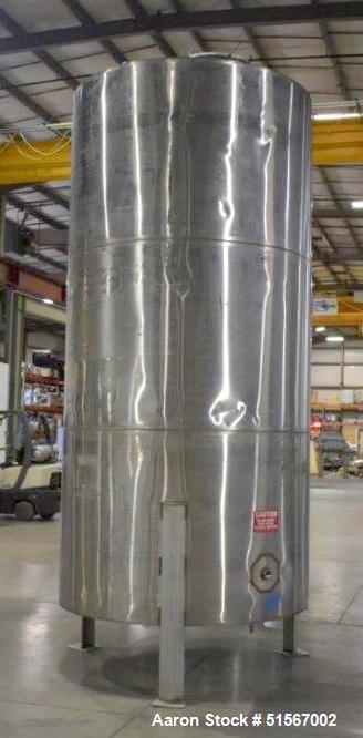 Precision 2,500 Gallon Stainless Steel Tank