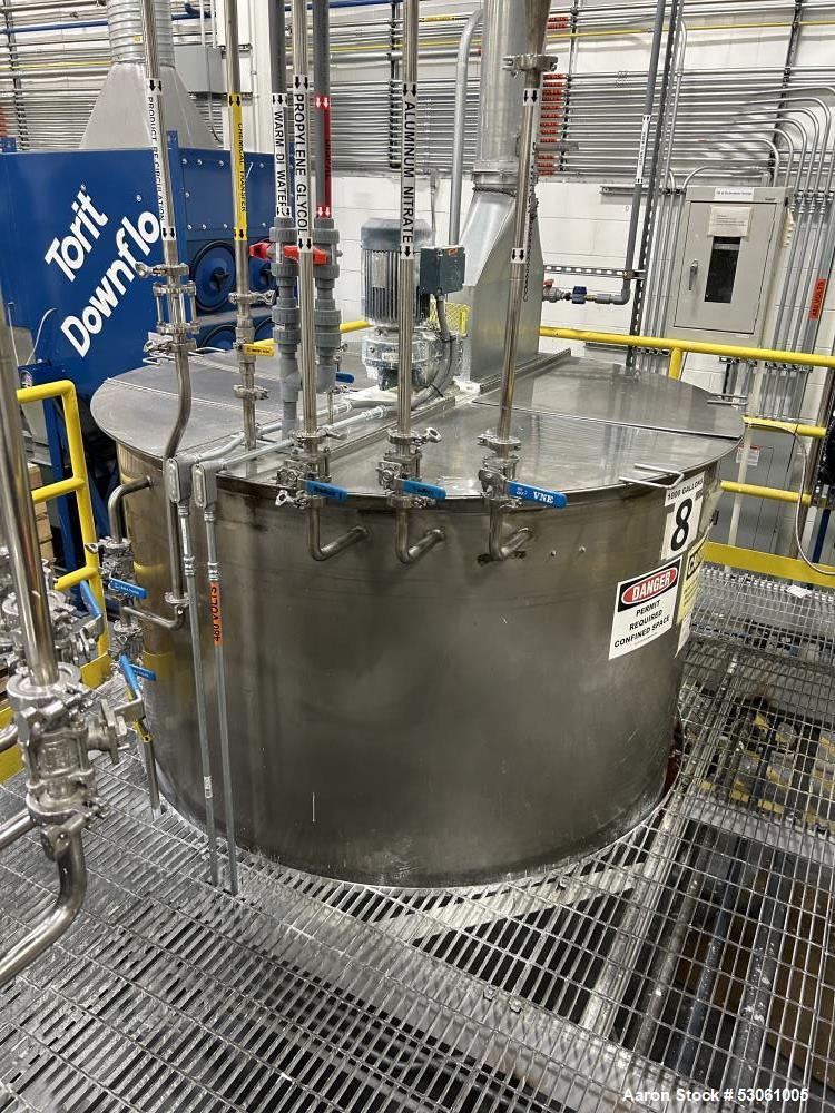 Used 1,000 Gallon Mix Tank, W/ agitation, approx. 2" shaft, 4 blade trubine, with 3 internal baffles. Flat top w/2 piece hinge cover. Cone bottom (approx 8"). 3" center bottom outlet w/reducing flang...