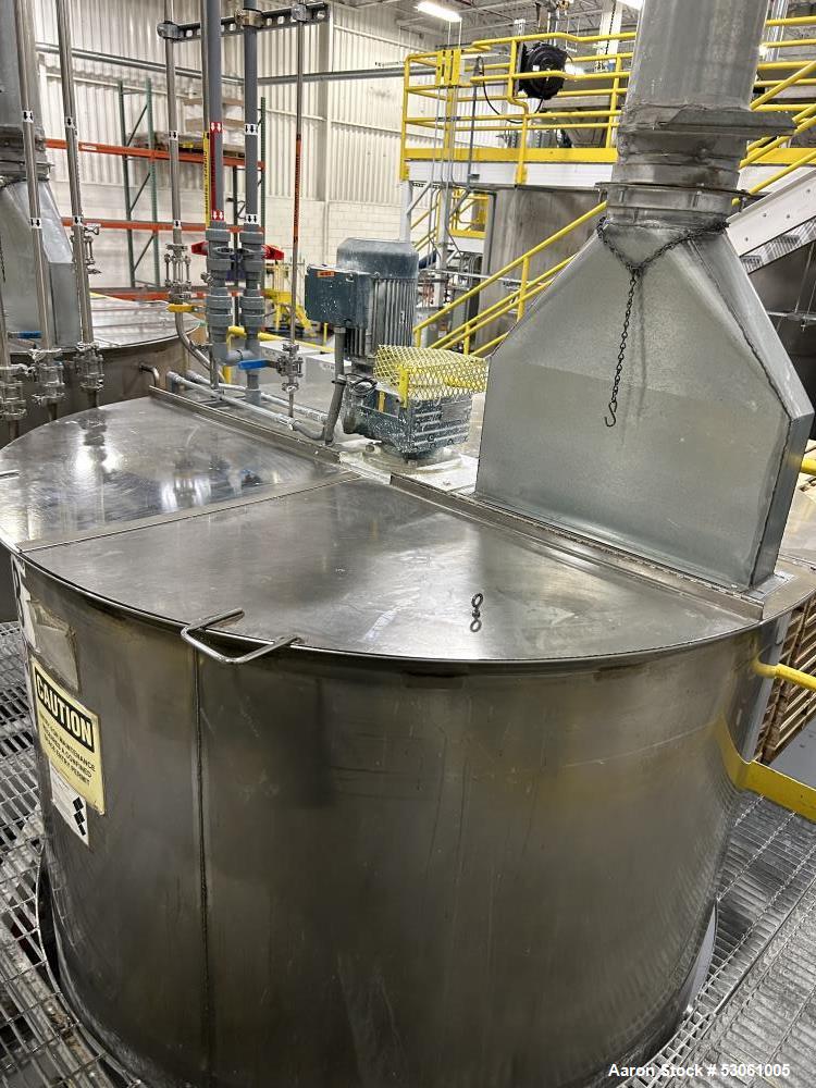 Used 1,000 Gallon Mix Tank, W/ agitation, approx. 2" shaft, 4 blade trubine, with 3 internal baffles. Flat top w/2 piece hinge cover. Cone bottom (approx 8"). 3" center bottom outlet w/reducing flang...