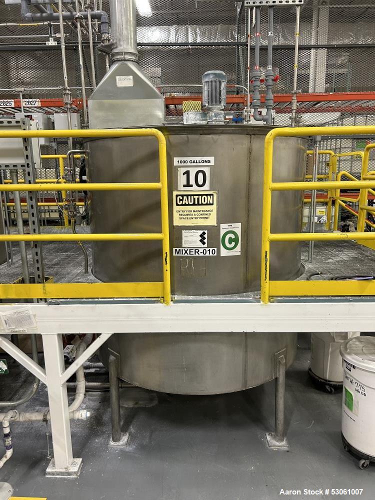 Used 1,000 Gallon Mix Tank, W/ agitation, approx. 2" shaft, 4 blade trubine, with 3 internal baffles. Flat top w/2 piece hinge cover. Cone bottom (approx 8"). 3" center bottom outlet w/reducing flang...