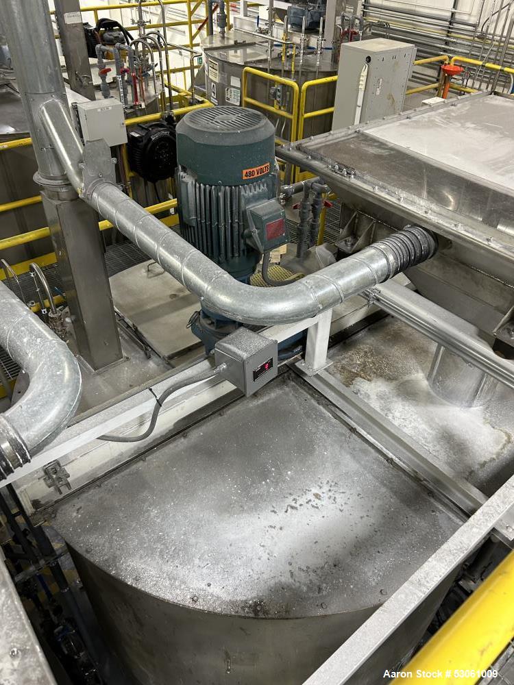 Used 3,000 Gallon Mix Tank, W/ agitation, approx. 3" shaft, 4 blade trubine, with 3 baffles. Flat top w/ 2 hinge cover. Cone bottom (approx 10"). 2" center bottom outlet. Approx. 108" straight side, ...