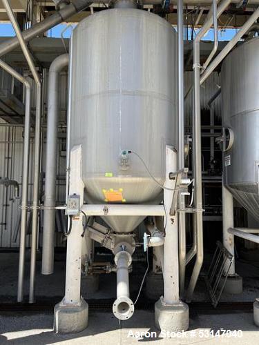 L&A Process Systems Inc. 2,000 Gallon 304 Stainless Steel Tank.