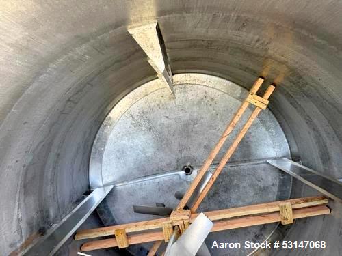 Used 3,000 Gallon 316 Stainless Steel Agitated Dimple Jacketed Mix Tank. Vessel measures 8' diameter X 8' straight side with slight cone bottom leading to 3" diameter discharge. Includes multiple zon...
