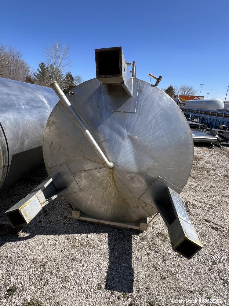 Stainless Steel 1,000 Gallon Agitated Tank