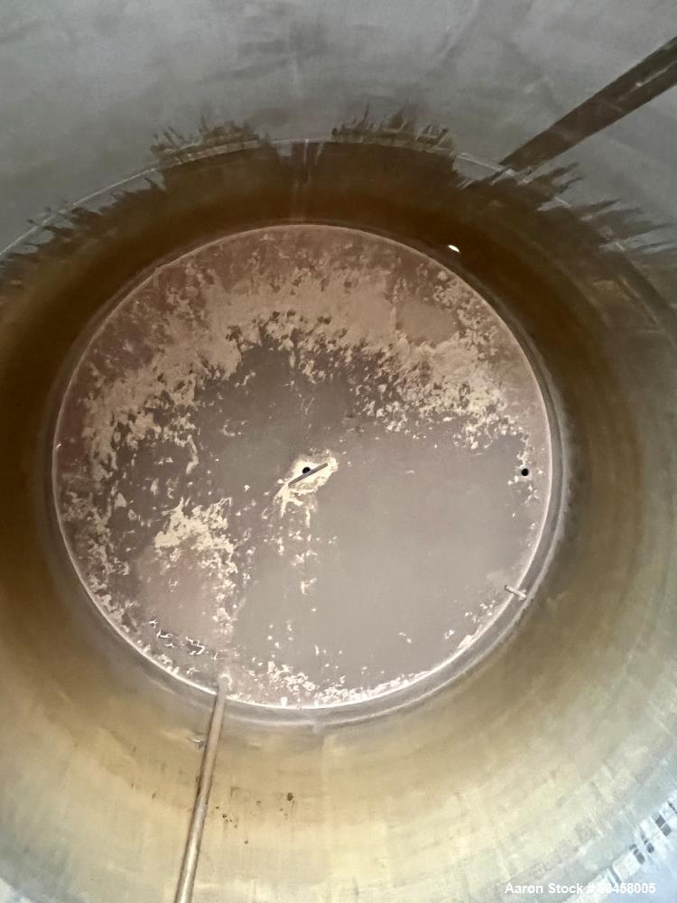 ABS Commercial Brew Tank, Gross Volume 60 BBL
