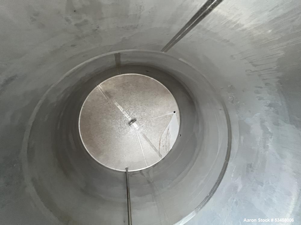 ABS Commercial Brew Tank, Gross Volume 50 BBL