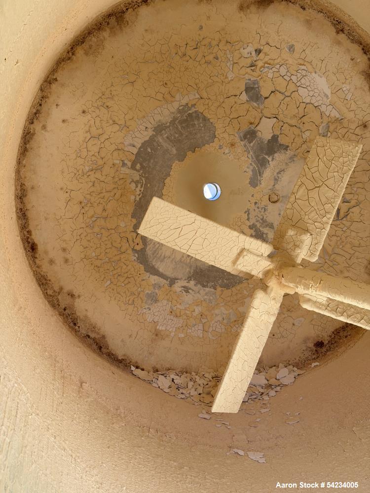 Used 2,000 Gallon 316 Stainless Steel Mix Tank – Proquip 200KDS40 Agitated Vessel