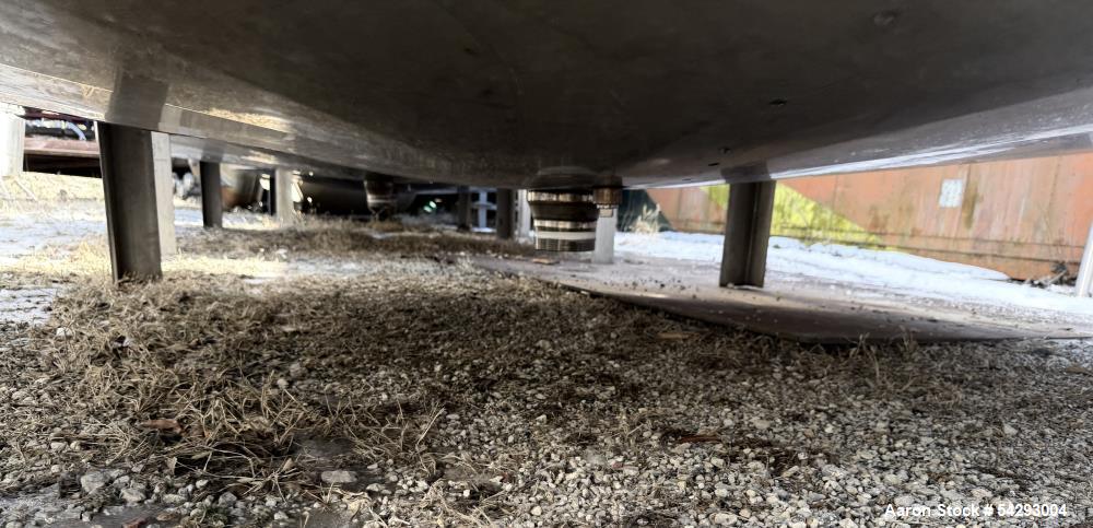 1,250 Gallon 304 Stainless Steel Agitated Mix Tank – Dual Turbine, Baffled, Vertical