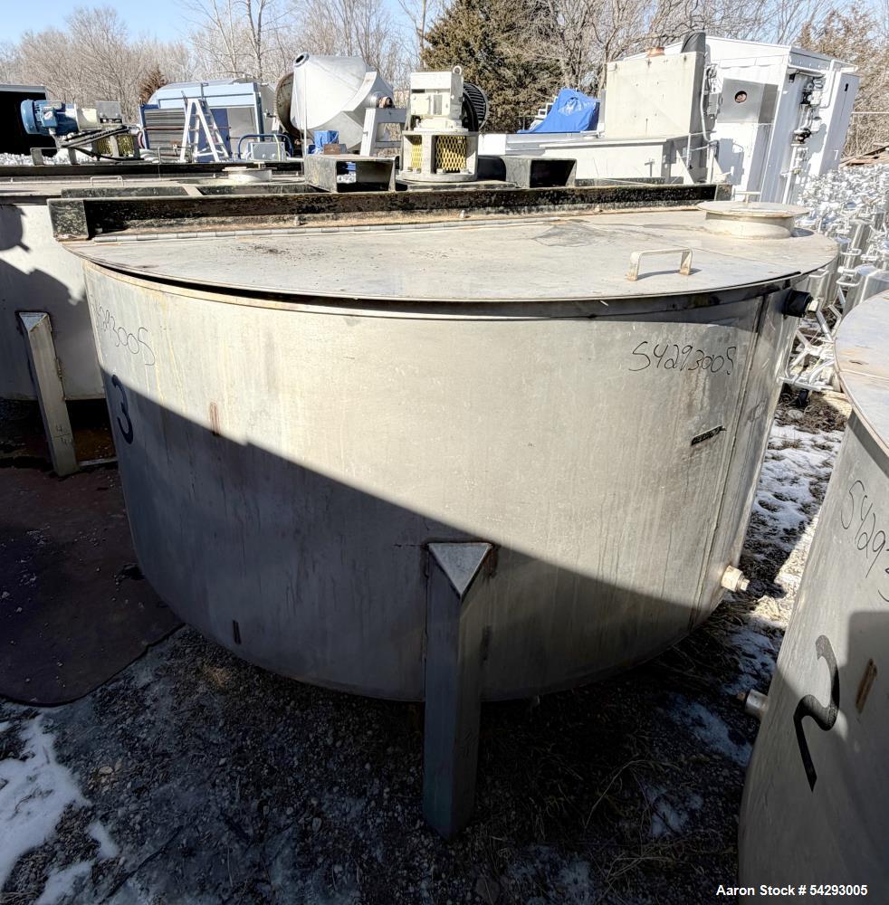 304 Stainless Steel 1,250 Gallon Batch Tank with Dual Turbine Agitator & Internal Baffles