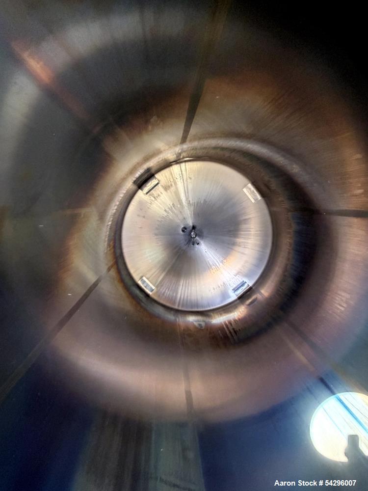 Used Feldmeier 2,500 Gallon Stainless Steel Tank – Cone Bottom Process Vessel wi