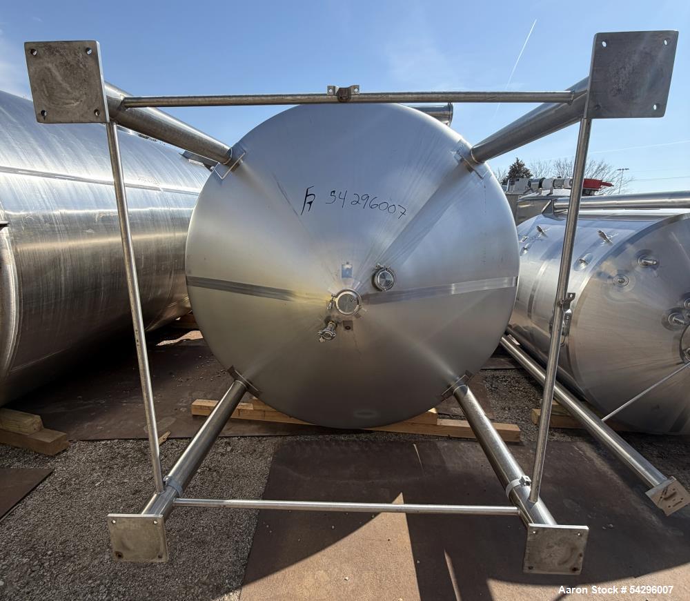 Used Feldmeier 2,500 Gallon Stainless Steel Tank – Cone Bottom Process Vessel wi