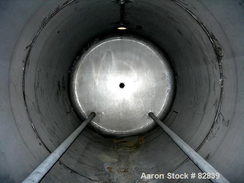 USED: Tank, 1,250 gallon, 304 stainless steel, horizontal. 54" diameter x 120" straight side, dished ends. Openings: top (2)...