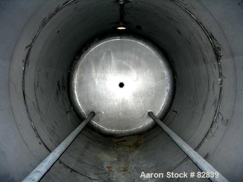 USED: Tank, 1,250 gallon, 304 stainless steel, horizontal. 54" diameter x 120" straight side, dished ends. Openings: top (2) 2", 1", 4"; ends (4) 1-1/2", 2-1/2", 2", 17" manway, no cover; bottom 1-1/...