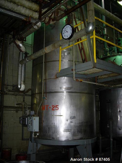 USED: Tank, 2800 gallon, 304 stainless steel. 6'6" diameter x 11'1" straight side, open top, dish bottom, non-jacketed. Vertical, 3 legs, 2" center bottom outlet. Bridge mounted top mounted Lightnin ...