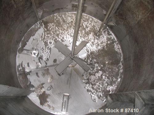 USED: Tank, 2650 gallon, 316 stainless steel. 7'4" diameter x 8'2" straight side, flat top with manway, cone bottom, internal atmospheric, with 5 hp Philadelphia top mount agitator, 2" diameter shaft...