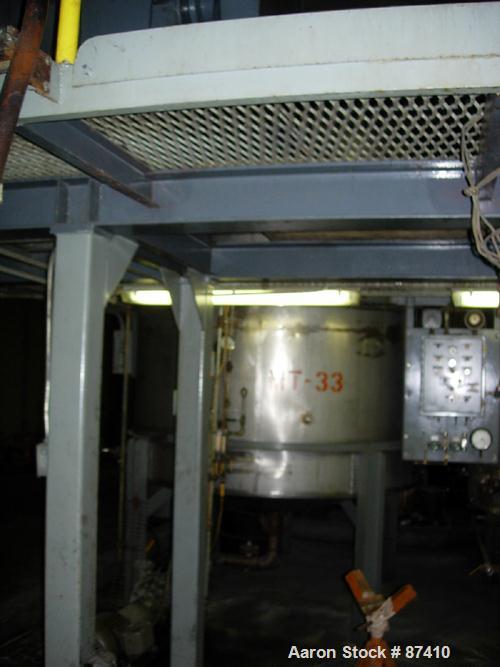 USED: Tank, 2650 gallon, 316 stainless steel. 7'4" diameter x 8'2" straight side, flat top with manway, cone bottom, internal atmospheric, with 5 hp Philadelphia top mount agitator, 2" diameter shaft...
