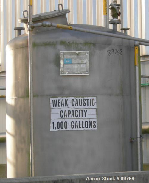 USED: Approximate 1000 gallon stainless steel storage tank. Approximately 55" diameter x 78" straight side. Dished heads. 18" top manway with bolt-on cover. Top openings: (1) 3", (2) 1-1/2", (1) 1"
B...
