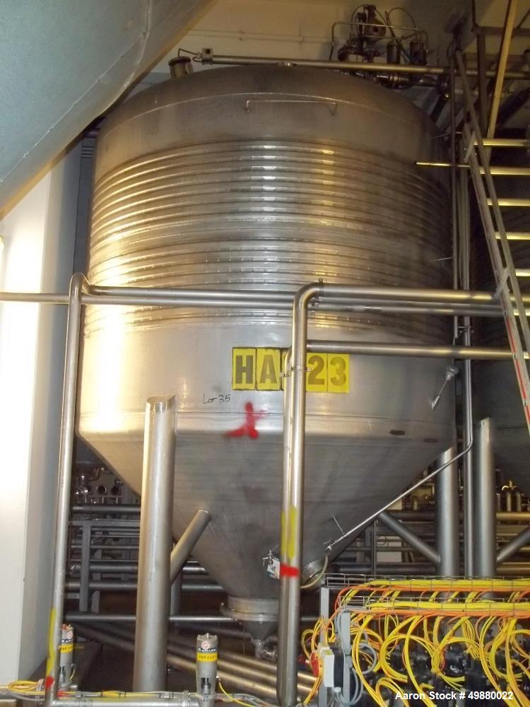 Used Alfa Laval tanks, type ZKH Capacity 13700 liter (3624), 316 stainless steel. Rated for 3 bar (45 PSI) at 20 deg C. (76 deg F). On 3 legs. Serial # 488.