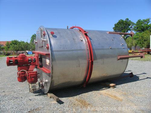 USED: Alloy Craft tank, 2855 gallon, 316 stainless steel. 7'5" diameter x 10'2" straight side, flat top with manway, dish bottom, non-jacketed. Vertical, 4 legs, 2" center bottom outlet. Bridge mount...