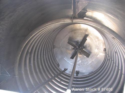 USED: Alloy Craft tank, 2855 gallon, 316 stainless steel. 7'5" diameter x 10'2" straight side, flat top with manway, dish bottom, non-jacketed. Vertical, 4 legs, 2" center bottom outlet. Bridge mount...