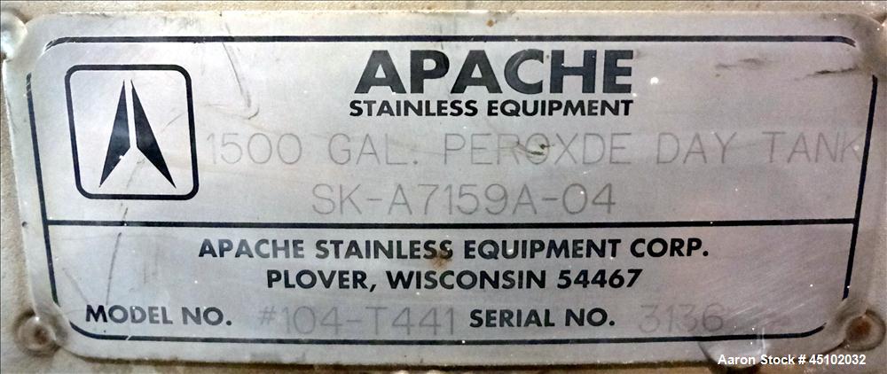 Used- 1,500 Gallon Stainless Steel Apache Stainless Tank