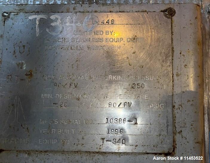 Used 1,000 Gallon Apache Receiver Tank