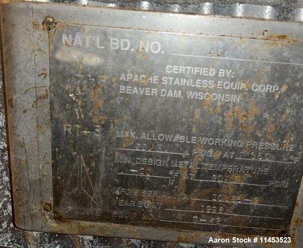 Used 2,500 Gallon Apache Receiver Tank