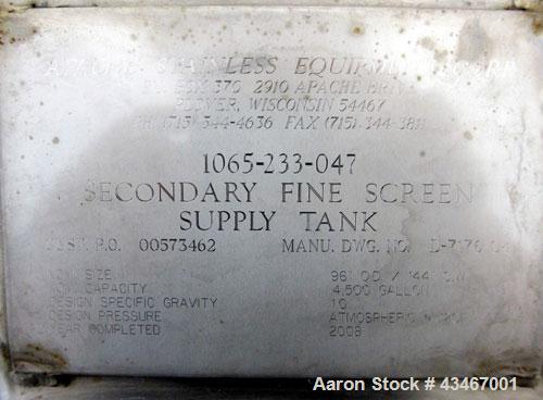Unused- Apache Stainless Equipment Tank, 4500 Gallon, 304L Stainless Steel, Vertical. 96" Diameter x 144" straight side. Flat welded top, flat bottom. Internal rated atmospheric at 120 degrees F. Fix...