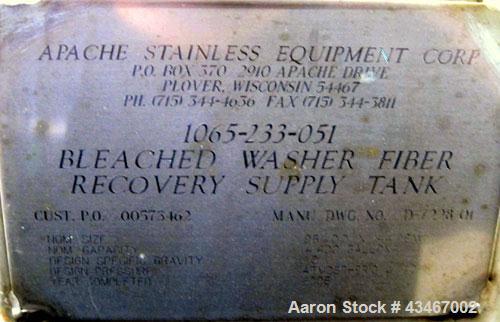 Unused- Apache Stainless Equipment Tank, 4400 Gallon, 304L Stainless Steel, Vertical. 96" Diameter x 144" straight side. Dished top, flat bottom. Internal rated atmospheric at 120 degrees F. Openings...
