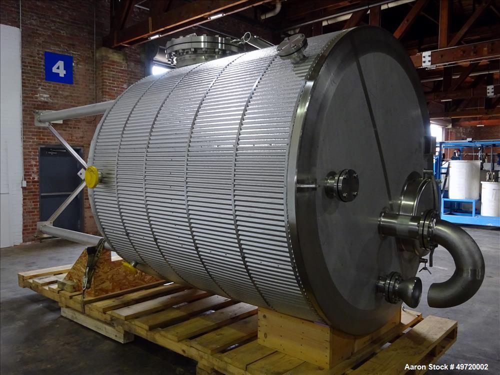 Unused- Apache Stainless Tank, 2,030 Gallon, 304L Stainless Steel, Vertical. Approximate 78-3/4" diameter x 86-5/8" straight side, flat top, dished bottom. Internal rated 0.2 psi at -20 to 250 degree...