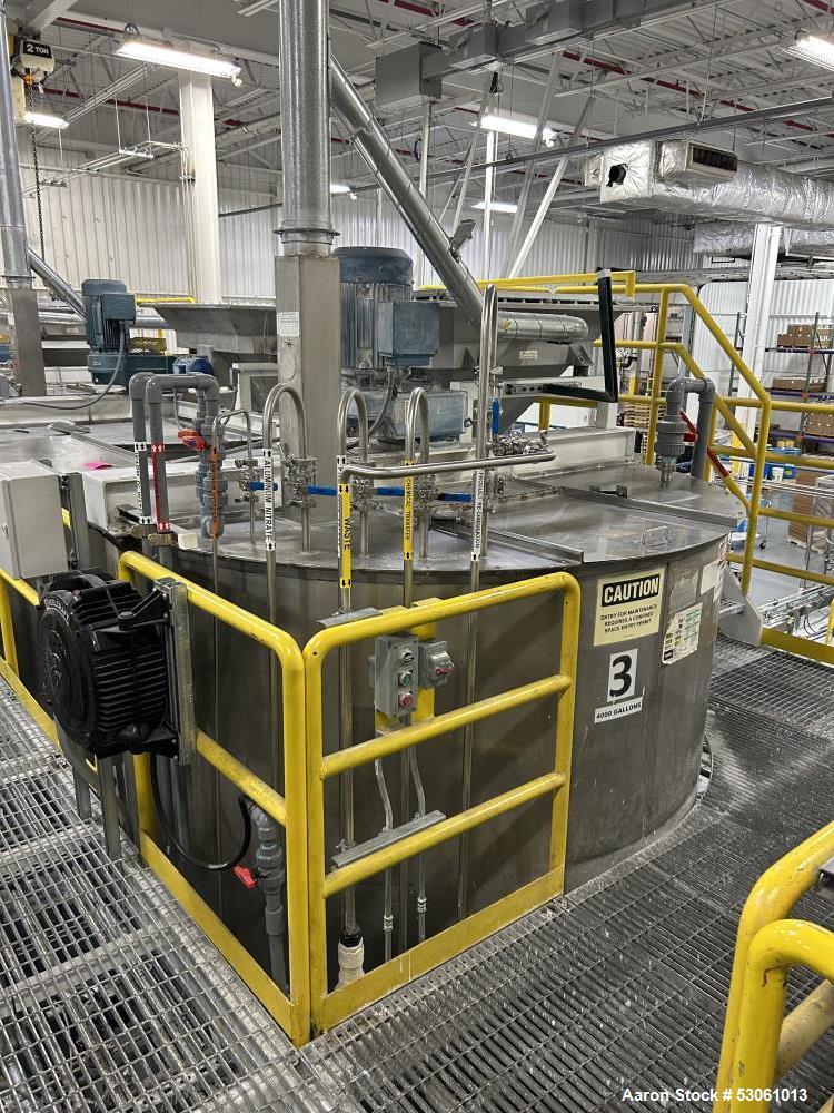 Used Bright Sheet Metal Tank, Approximately 4,000 Gallon, 304 Stainless Steel, Vertical. 100" diameter x 120" straight side. Flat top, coned bottom. 34" x 32" top hinged manway cover, 2" center botto...