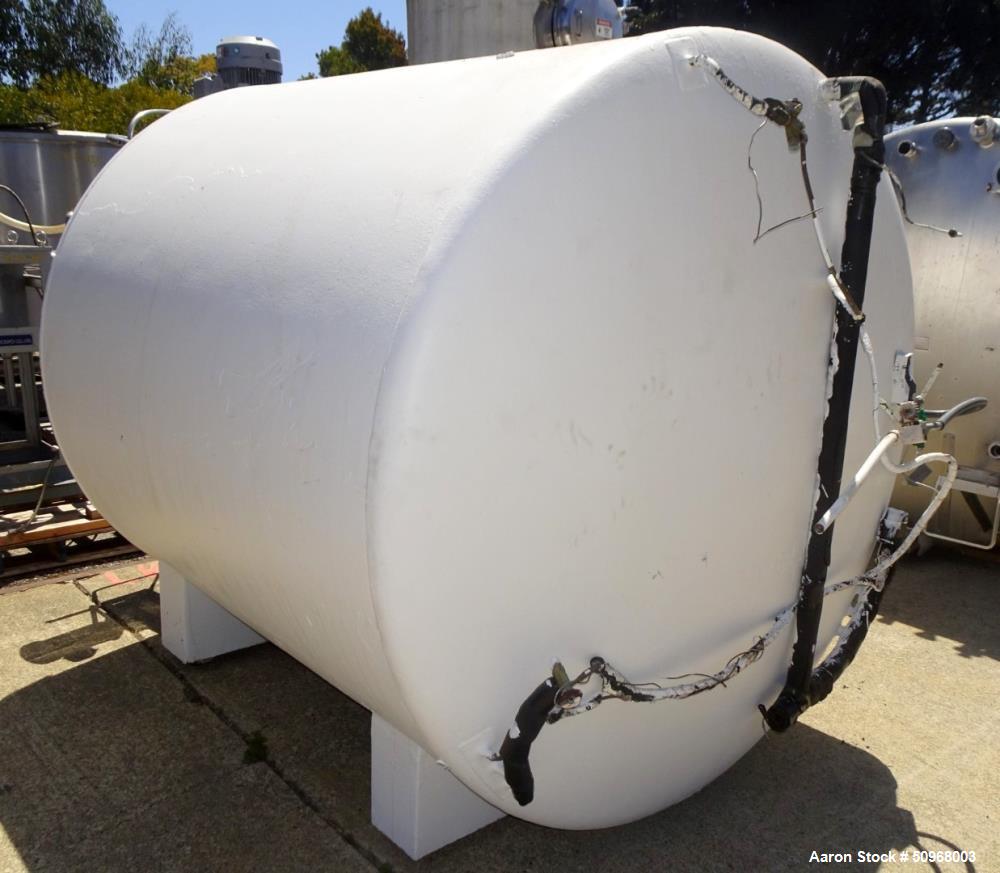 Used Blackburn Stainless Products Dairy Tank