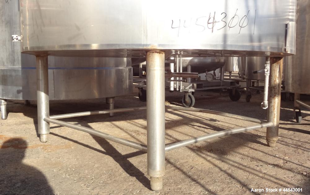 Used 1000 Gallon Stainless Steel Cherry Burrell Reactor